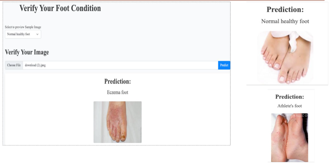 Predictive Analytics